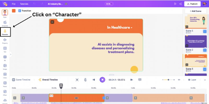 Crea video animati professionali con l intelligenza artificiale:risparmia tempo e denaro