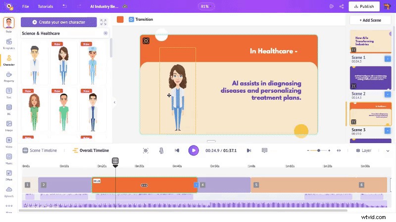 Crea video animati professionali con l intelligenza artificiale:risparmia tempo e denaro
