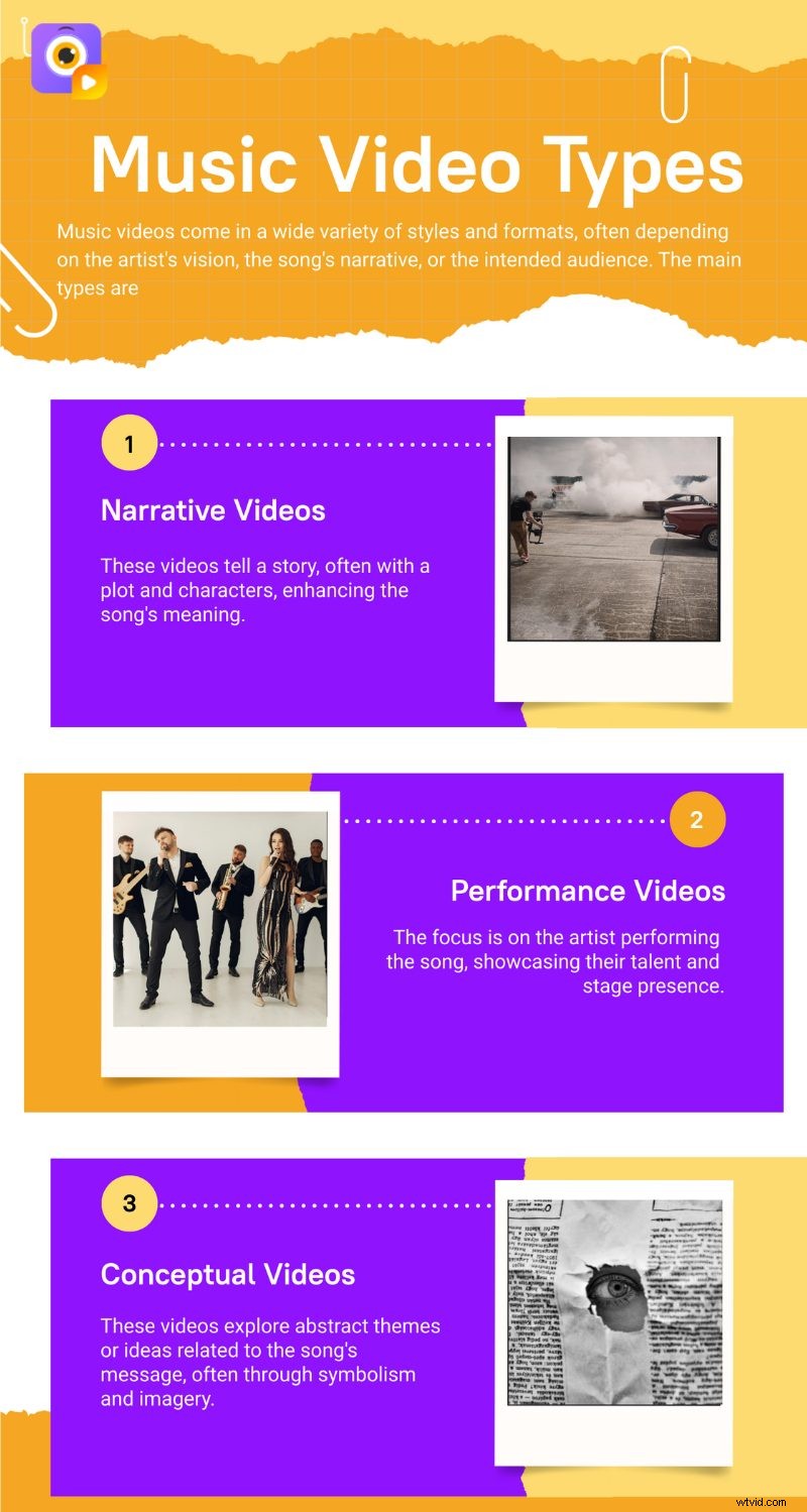 Visualizer versus muziekvideo:welke visuele aanpak het beste uw geluid naar een hoger niveau tilt 