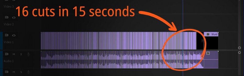 Analyse van trailermontage:hoe  Murder Mystery 2  komedie bereikt - Film Editing Pro 