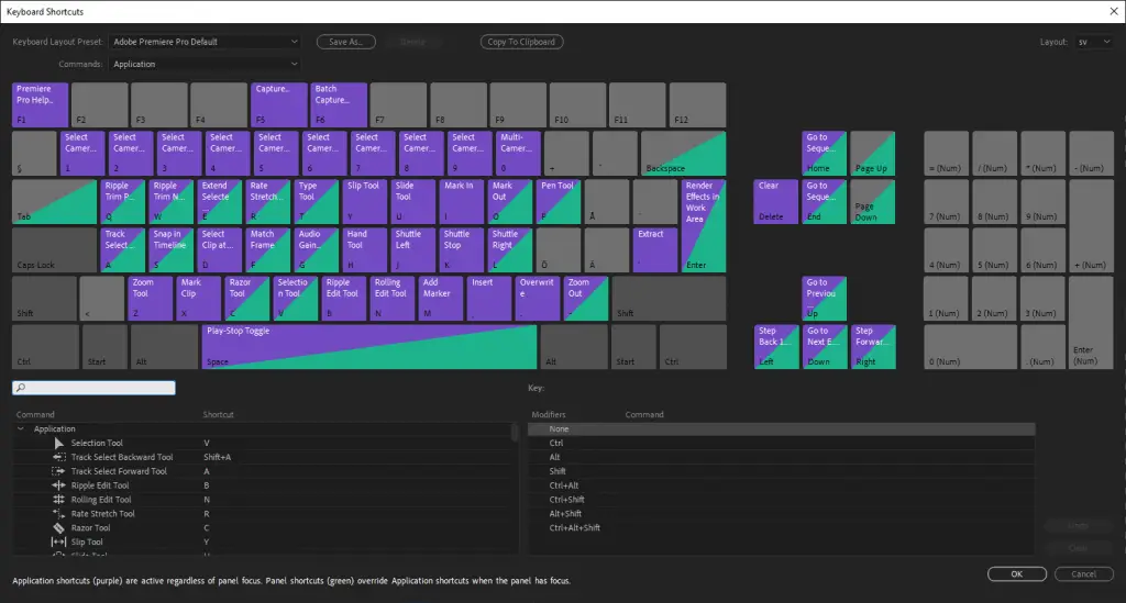 9 essentiële Premiere Pro-tips voor beginners 