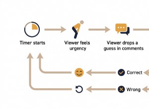 Boost Engagement with Trivia Timers: A Complete Guide