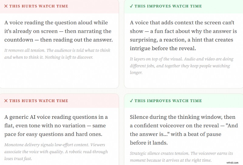 Voice-overs voor trivia-video s:betrokkenheid vergroten of kijktijd schaden? 