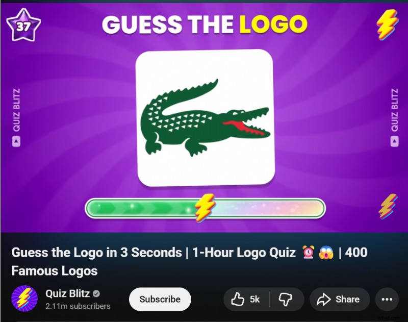 Voice-overs voor trivia-video s:betrokkenheid vergroten of kijktijd schaden? 