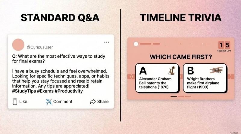 Maak boeiende tijdlijnquizzen:tips en technieken 