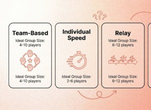 Trivia para grupos grandes:estrategias de organización para eventos atractivos 