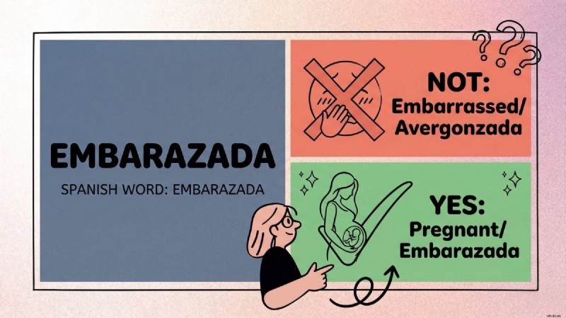 Boeiende tweetalige quizideeën voor meertalige leerlingen 