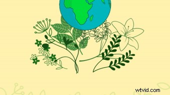 April Social Media Content Kalender:Video-ideeën voor merken 