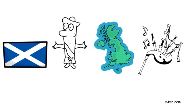 Calendario de contenido de redes sociales de enero de 2026:fechas clave e ideas 