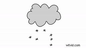 Feestelijke animatievideo s:ideeën en inspiratie voor de feestdagen | VideoSchrijver 