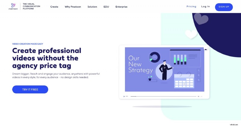 Top 7 hapklare alternatieven voor videocreatie in 2024 