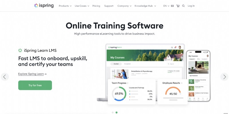 Beste videopresentatiesoftware voor boeiende presentaties in 2024 