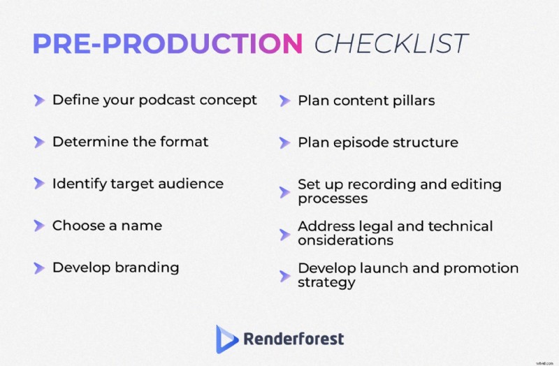 Start een podcast in 2024:een uitgebreide gids voor beginners 