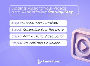 Migliora i tuoi video:una semplice guida in 4 passaggi per aggiungere musica - Renderforest 