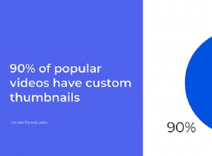 YouTube-miniatuursjablonen:meer dan 13 ontwerpen om de klikfrequentie te verhogen 