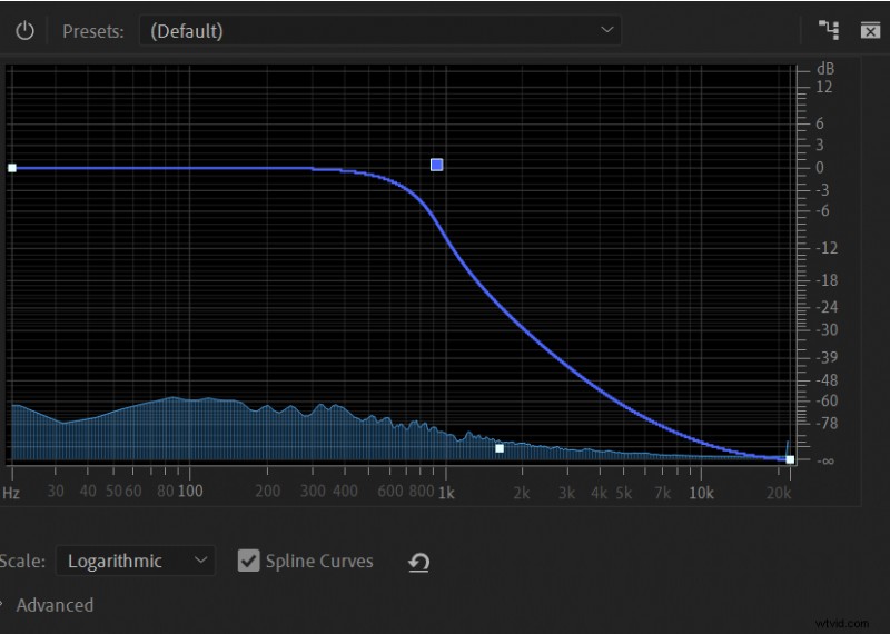 Premiere Pro:Creëer een gedempt audio-effect - Voice-over-tutorial 