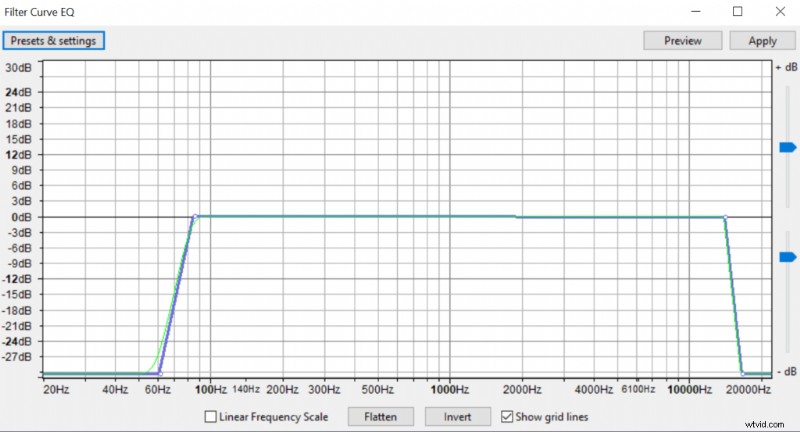 ACX-vereisten voor Audible:Audacity Audiokwaliteitsgids 