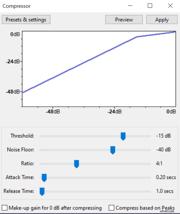 ACX-vereisten voor Audible:Audacity Audiokwaliteitsgids 