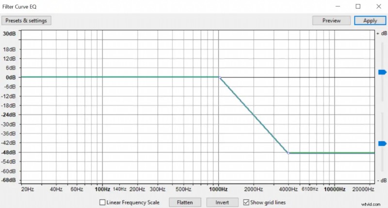 Creëer een realistisch gedempt audio-effect in Audacity:Expert Guide 