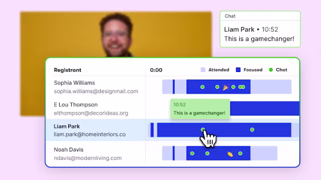 シームレスな Wistia と Adobe Marketo の統合:動画リードの獲得とスコアリングを自動化