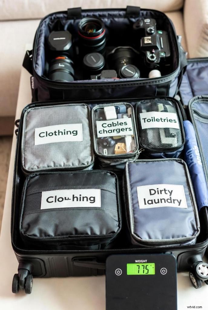 Travel Vlogging Gear:The Complete 2026 Guide (with budget breakdowns) 