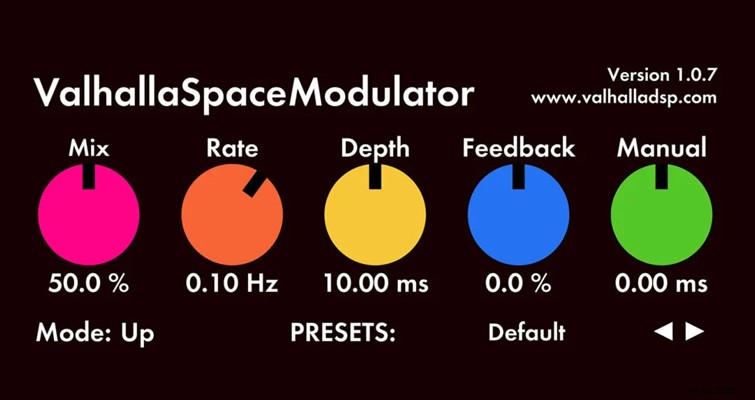 6 つの無料の高品質 VST オーディオ プラグインで Premiere Pro プロジェクトをレベルアップ 