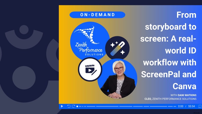 2026 年 5 月 ScreenPal スクープ:ラーニング イノベーション サミット、ビデオ ワークフロー インサイト、ATD26 ハイライトなど 