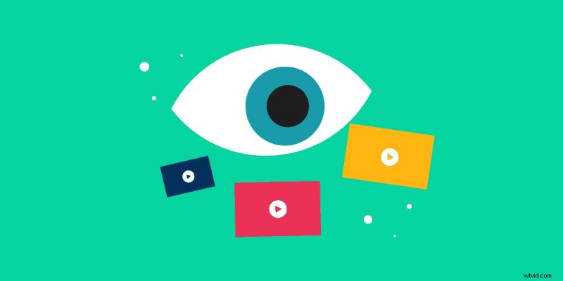 Alla videospecifikationer för sociala medier 2026 – Den definitiva guiden 