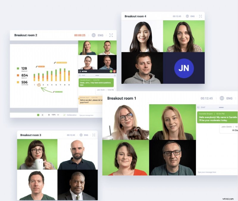 ClickMeeting レビュー 2026:価格、機能、そしてそれがビジネスにとって重要な理由 