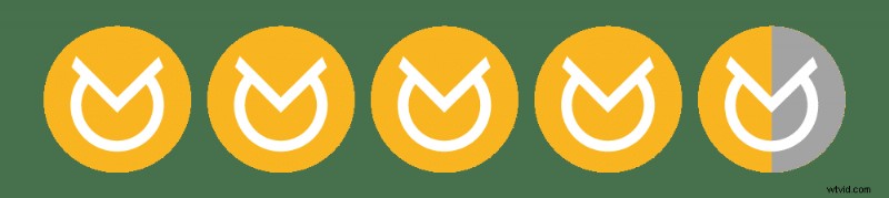 Wondershare Filmora Review – Prissättning, funktioner och expertutlåtande 