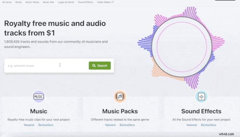 AudioJungle レビュー:価格、機能、専門家の洞察