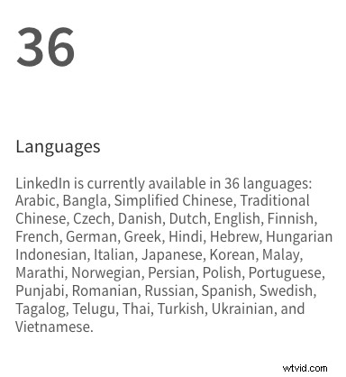 2026 年の LinkedIn の主要統計 51 件:ソーシャル メディア戦略を強化するための洞察 