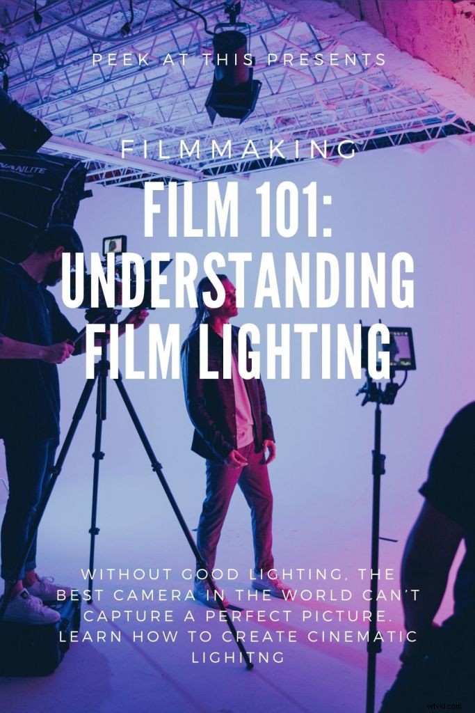 Film Lighting 101:A Beginners Blueprint for Cinematic Brilliance (2026)