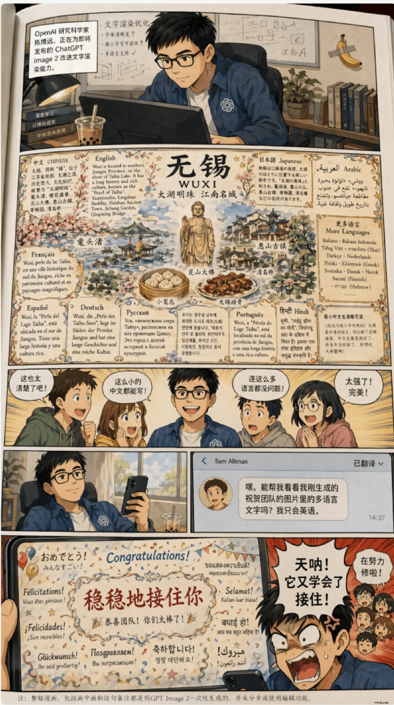 ChatGPT Images2.0:OpenAI の次世代画像モデルの決定版ガイド 