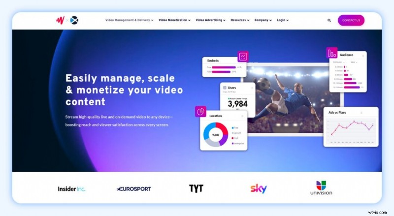 トップの Vimeo ストリーミング代替手段:ランク付けレビュー ガイド 