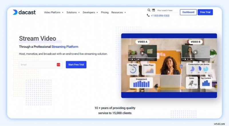 トップの Vimeo ストリーミング代替手段:ランク付けレビュー ガイド 