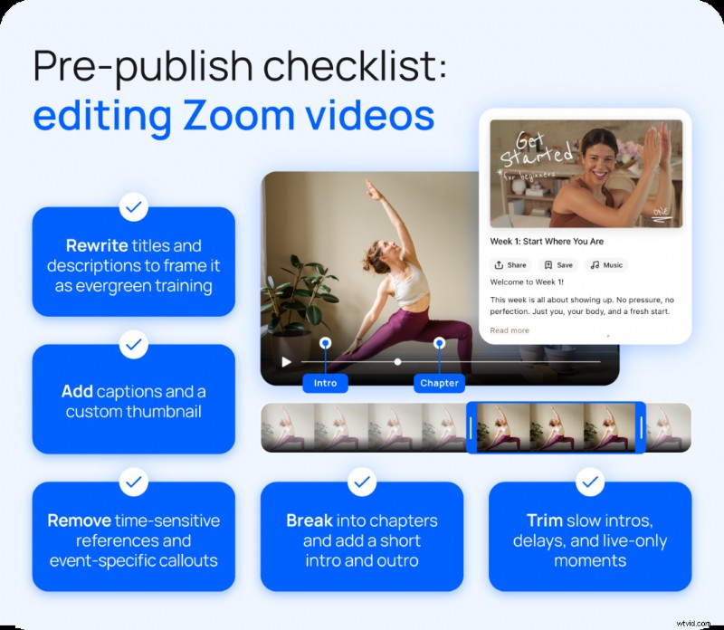 Zoom 録画を信頼できる定期的な収益源に変える 