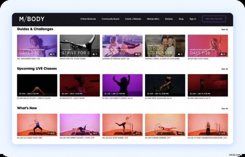 Zoom 録画を信頼できる定期的な収益源に変える 