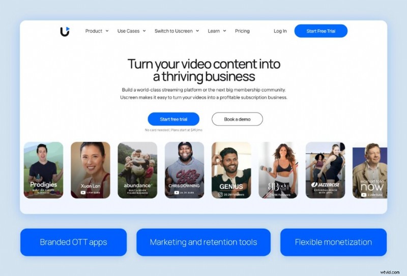2026 年のクリエイター向け動画収益化プラットフォーム トップ 5 – エキスパート ガイド 