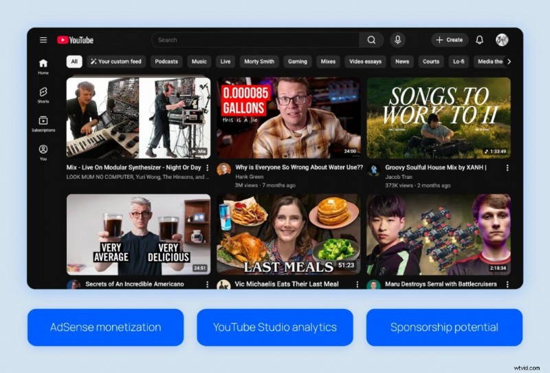 2026 年のクリエイター向け動画収益化プラットフォーム トップ 5 – エキスパート ガイド 