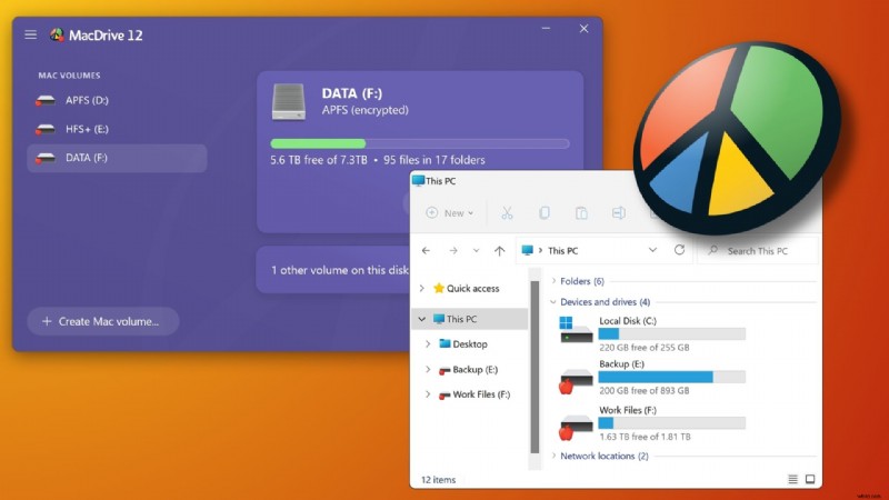 Lancement d OWC MacDrive 12 :accès transparent aux lecteurs multiplateformes pour les professionnels Mac et Windows 
